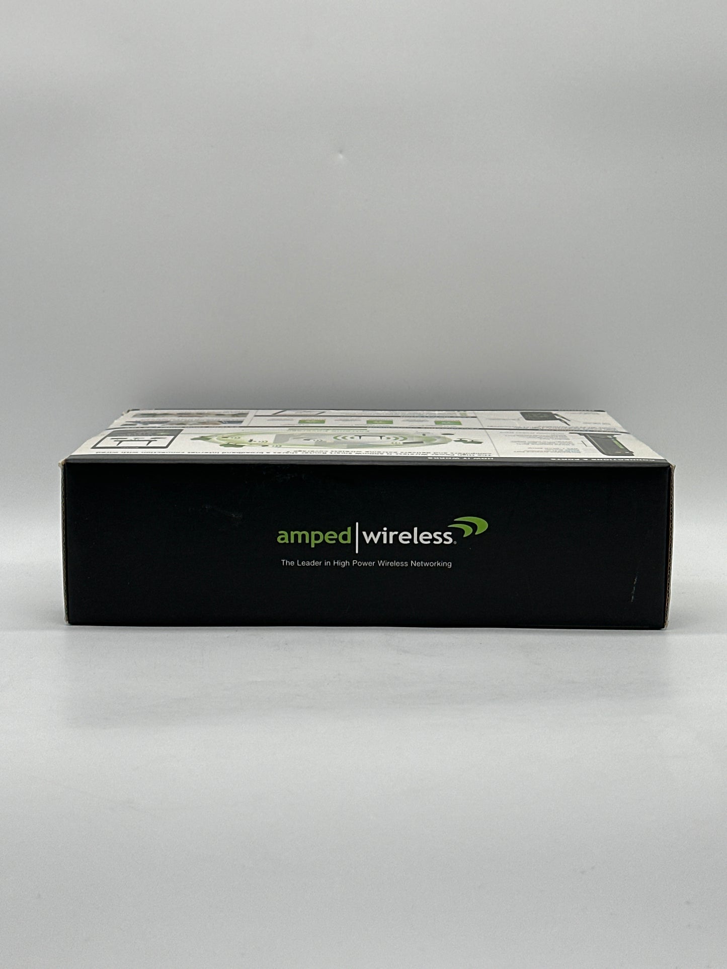 Amped HIGH POWER WIFI-N 600MW ROUTER, LONG RNG 10000 SQ FT WL COVERAGE (R10000)