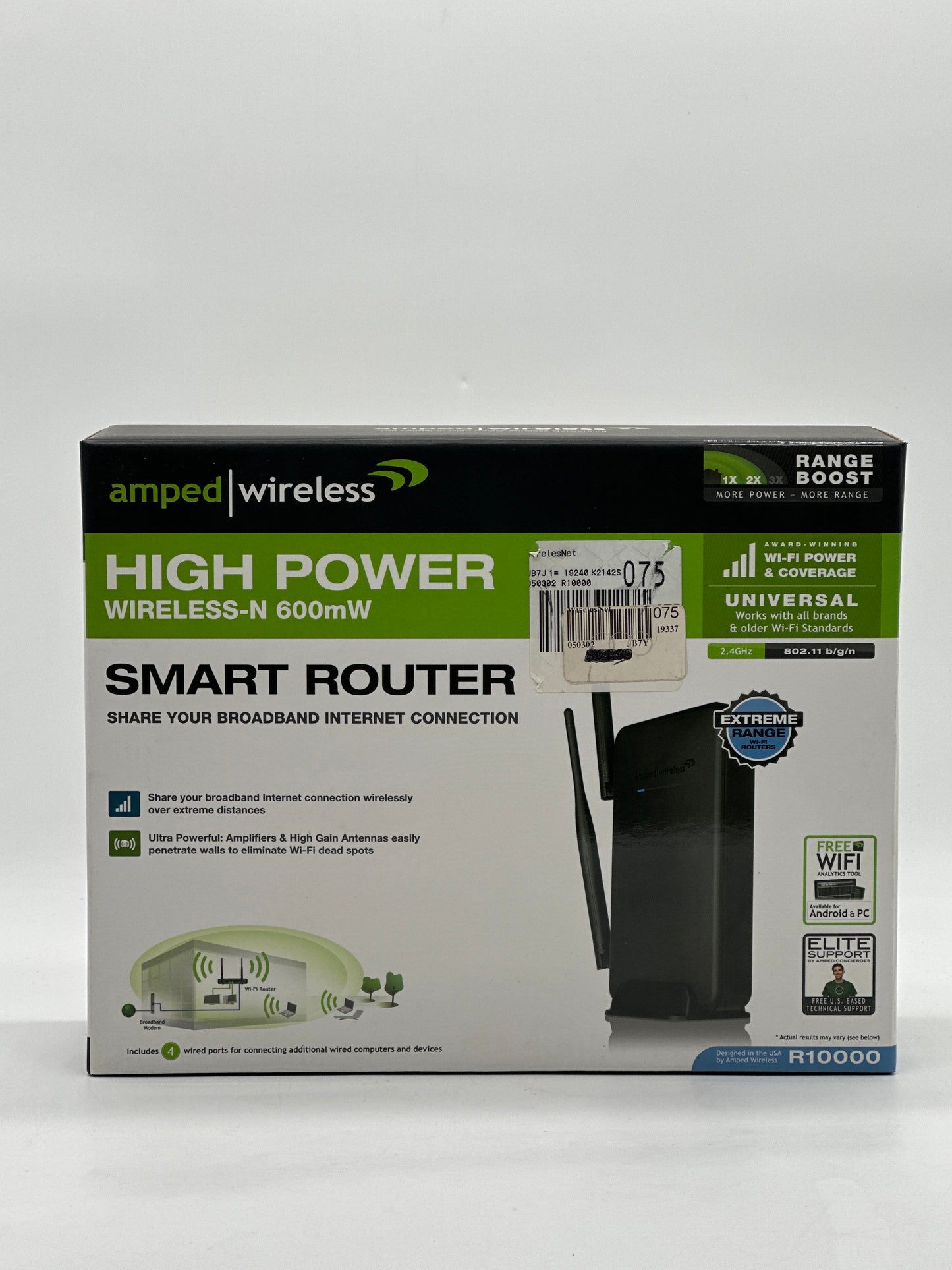 Amped HIGH POWER WIFI-N 600MW ROUTER, LONG RNG 10000 SQ FT WL COVERAGE (R10000)