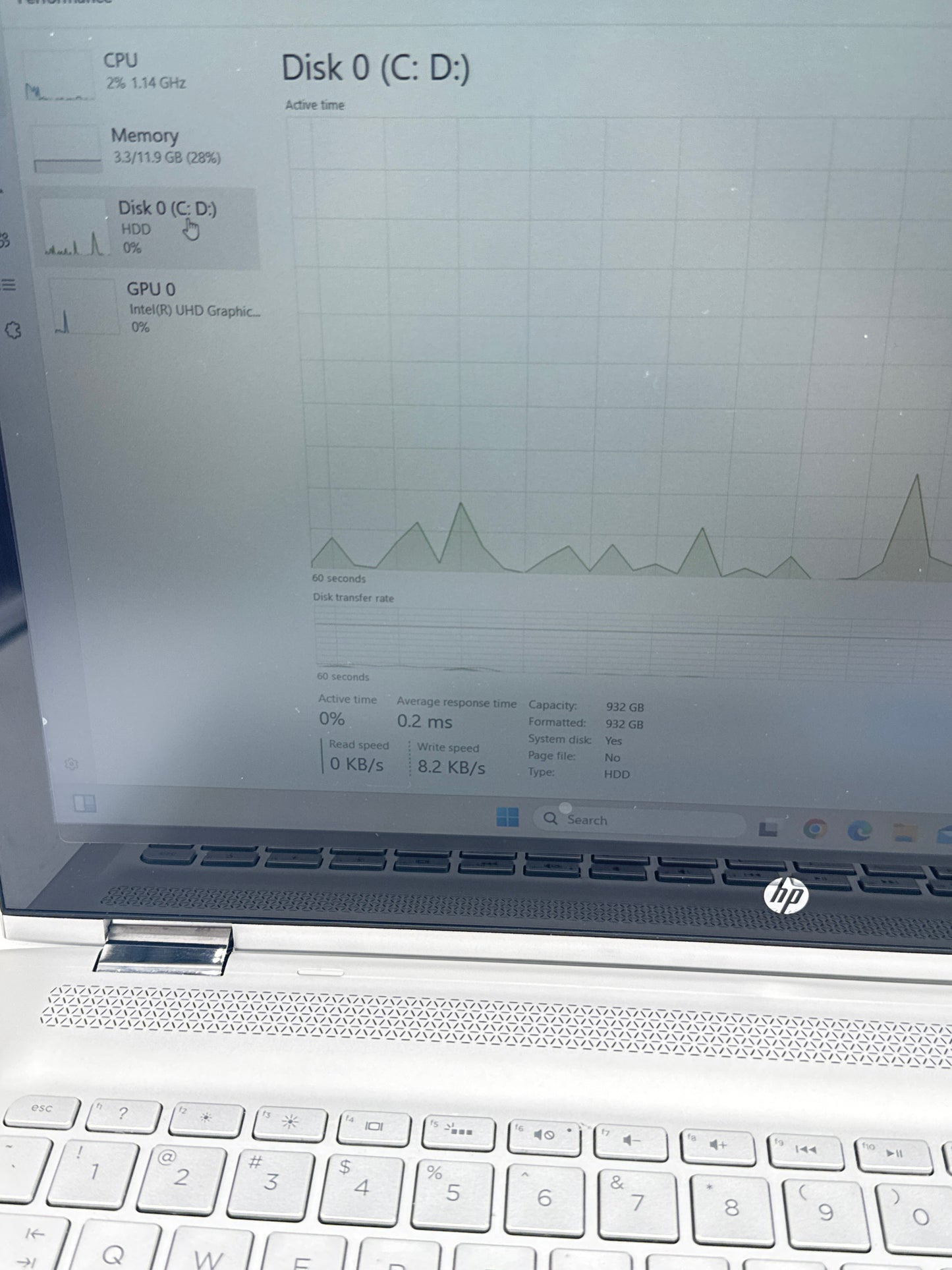 HP Envy 360 Convertible 15.6" Touch FHD Intel Core i7-8550U 1.80GHz 12GB RAM 1TB HDD